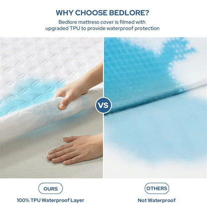 Waterproof Mattress Protector