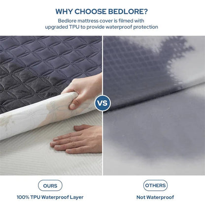 Waterproof Mattress Protector