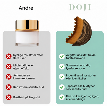 Lymfedrenasjebørste for ansikt