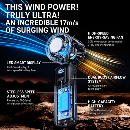 Doji Arctic Breeze Fan